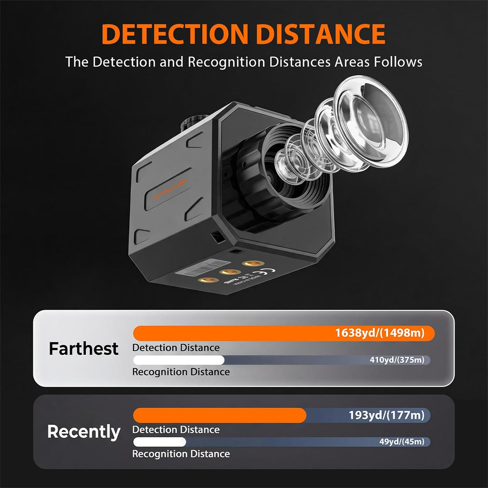 14.2MM 렌즈 적외선 열화상 스코프 터치스크린 카메 - Hunting Thermal Imaging Scope 리뷰 및 가격